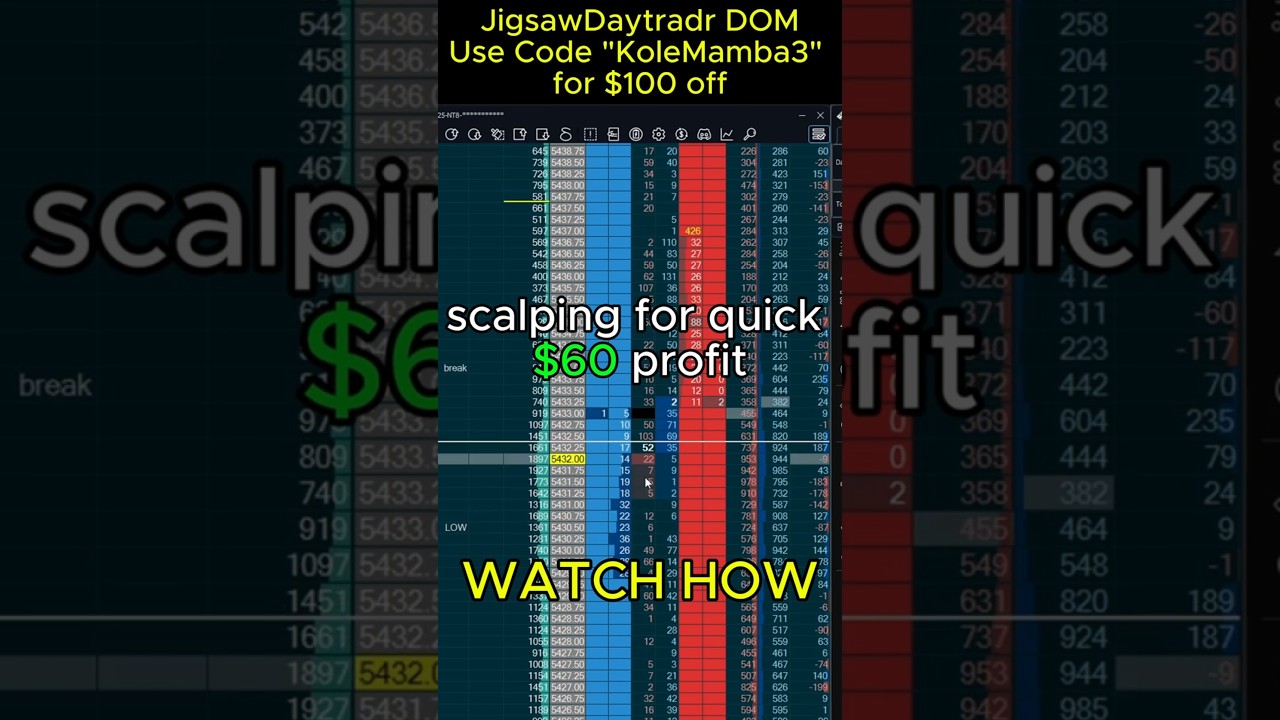 +$60 -- How I Use The DOM For Fast Scalps #trading #livetrading#futurestrading #futures