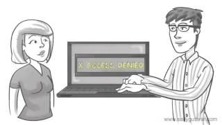 Understanding Your Mind & How Hypnosis Can Help