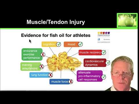 5.2 Nutrition for Illness and Injury In Athletes thumbnail