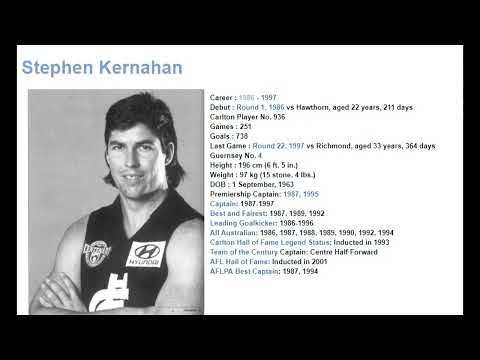 Stephen Kernahan 1988