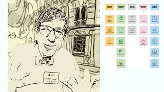 Cartographic Design Course:  Week 7:  Choropleth, Proportional Symbols, Labels, Charts, More