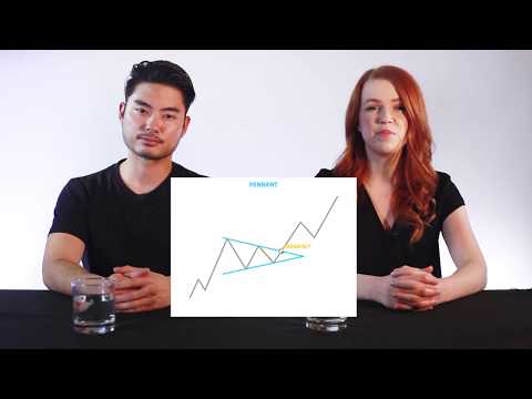 Cryptocurrency Trading: Reading Between the (Chart) Lines