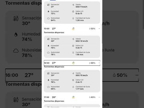 Aviso de Tormenta eléctrica para Santa Fe, Rosario y Buenos Aires para el martes 17 de marzo