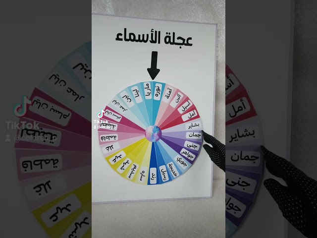 القرص الدوار /عجلة الأسماء