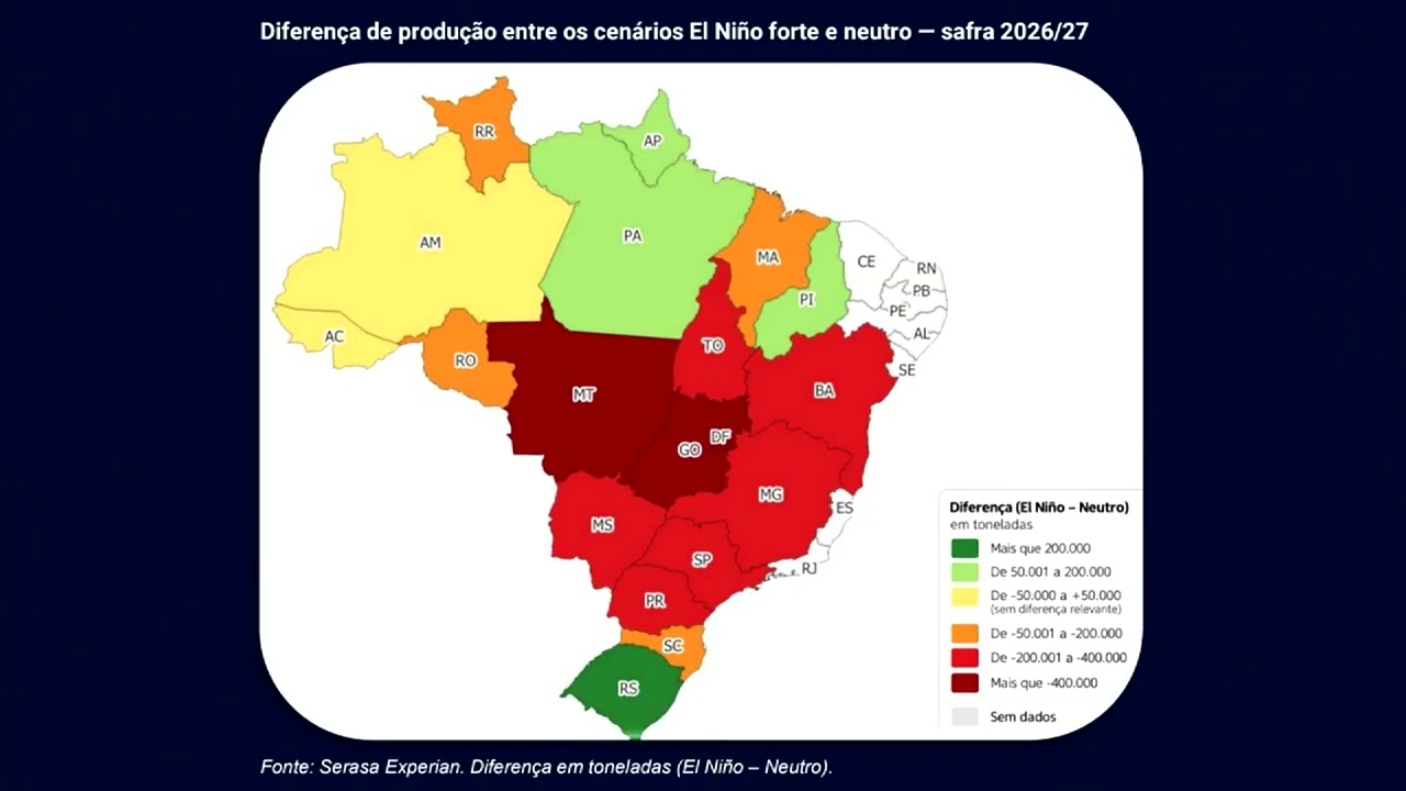 El Niño muito forte pode reduzir a produtividade da soja em diversas regiões do país