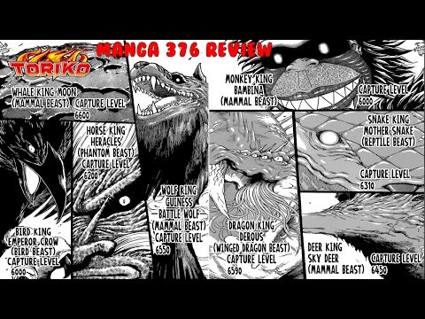 Toriko Manga 376 - The Eight Kings Assemble Review