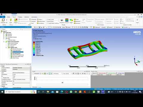 Ansys Tutorial - Chassis Frame analysis in Workbench | Static Structural |  Automobile Engineering