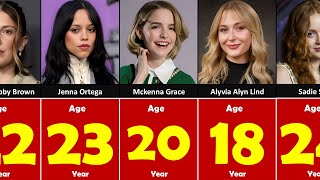 Hollywood Young Actresses 2026 | Real Names & Ages