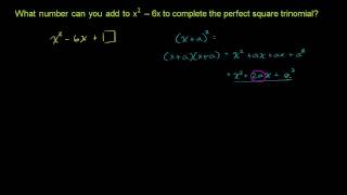 Completing Perfect Square Trinomials