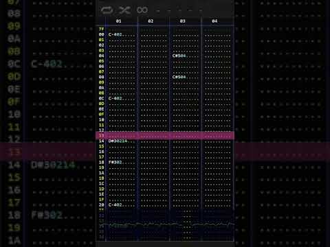 Amiga MED Tracker Song - I Don't Care Anymore (Phil Collins)