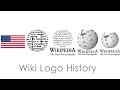 Wikipedia Logo History