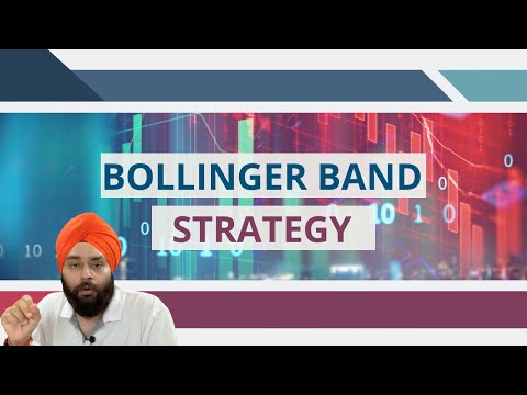 Bollinger Bands (BB) Bollinger ir juostos