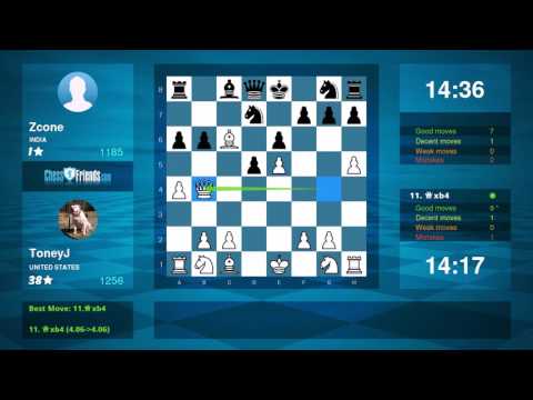 Chess Game Analysis: ToneyJ - Zcone : 1-0 (By ChessFriends.com)