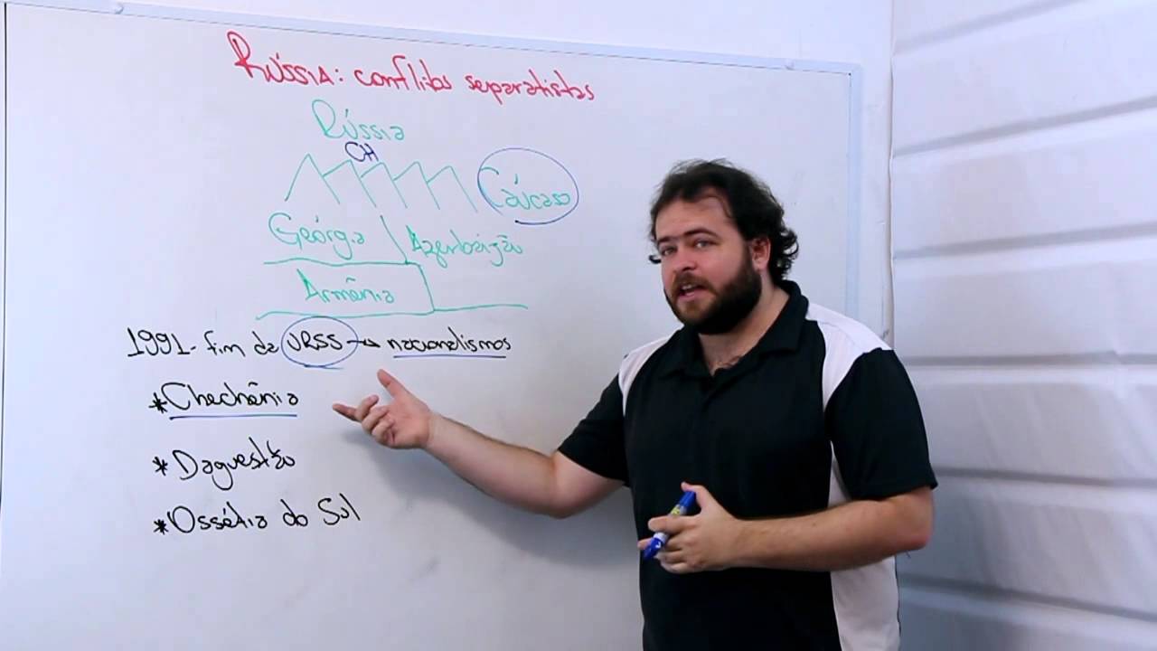 Rússia  conflitos separatistas