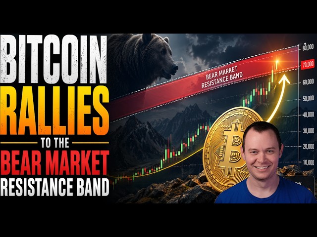 Benjamin Cowen – Bitcoin Rallies to the Bear Market Resistance Band (20.04.2026 Summary)