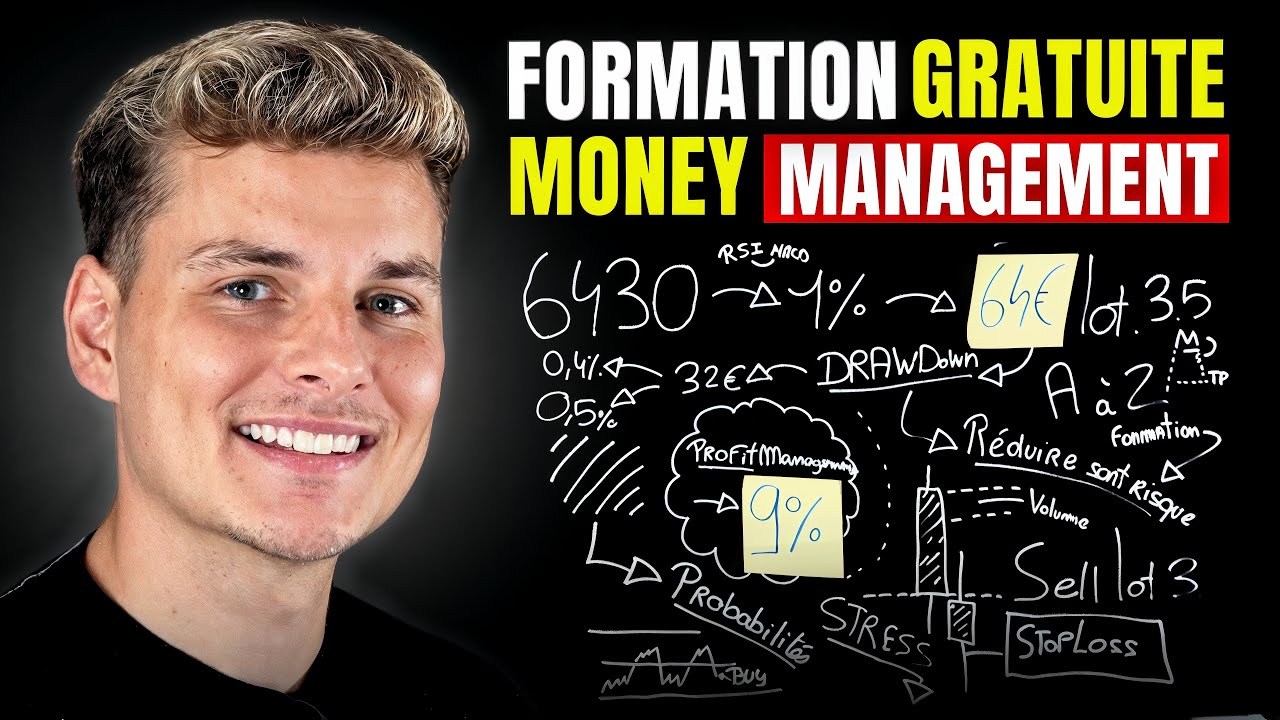 Apprendre Le MONEY MANAGEMENT de A à Z en 2024 (Formation Gratuite)