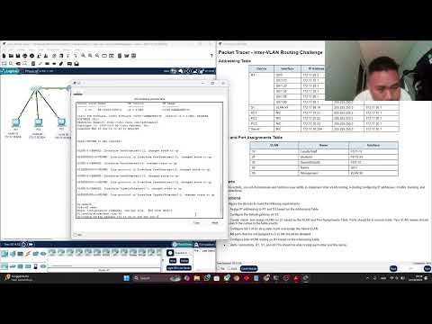 4.5.1 Packet Tracer - inter-VLAN Routing Challenge - ILM