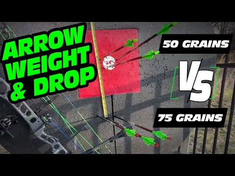 Does this solve all arrow weight arguments? (actual results)