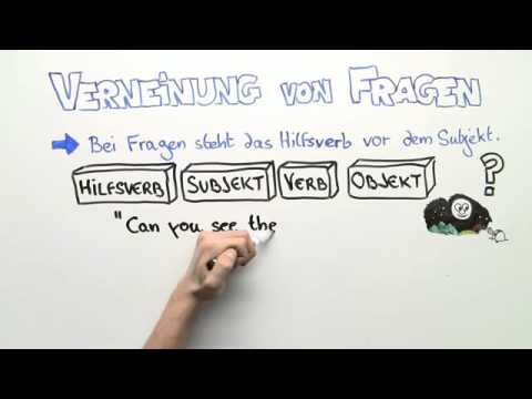 VERNEINUNG VON FRAGEN | Englisch | Grammatik