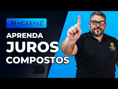 Matemática Financeira para Concursos: Aula 3 - Juros Compostos