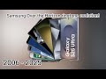 Samsung OTH Ringtone Evolution V4 2006 2025