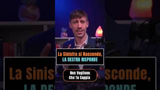 🤯 Verità Nascoste su Fratelli d’Italia