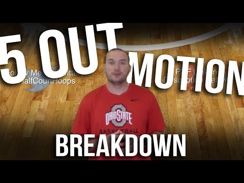 5-Out Motion Offense Basketball | AAU Basketball Offense Breakdown
