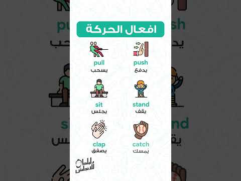 الافعال المتعلقة بالجسم Actions related to the body