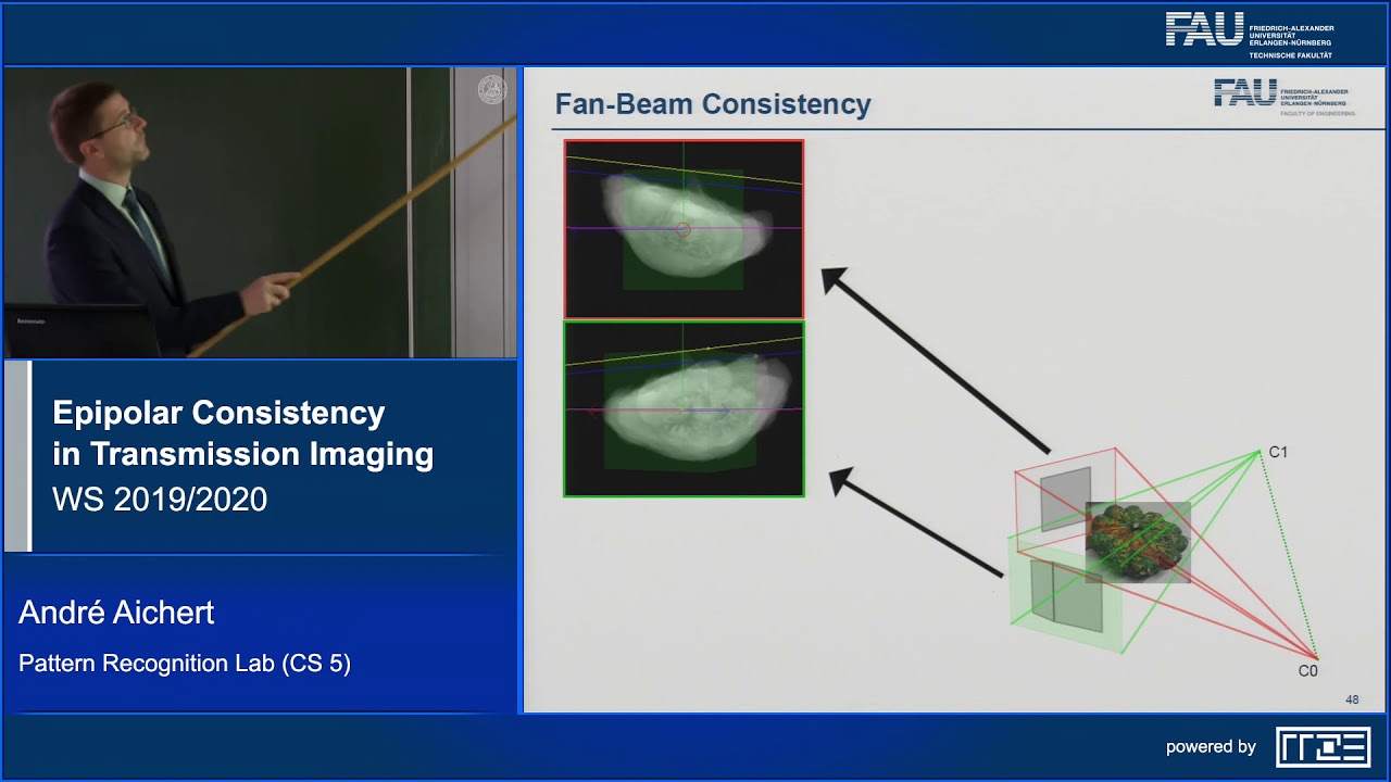 Epipolar Consistency in Transmission Imaging