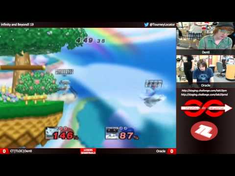 IaB19 PM - CT TLOC Denti vs Oracle - Losers Semifinals