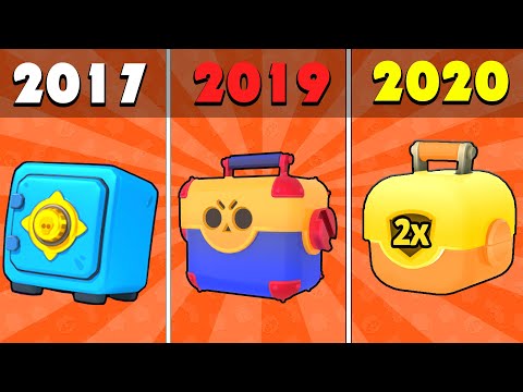 Evolution of Brawl Stars 2017-2020