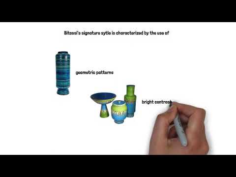 Very Brief History on Bitossi Ceramics