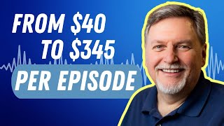Podcast Editing Service for the TOP Podcasters | Steve Stewart | DS567 | Doug.show