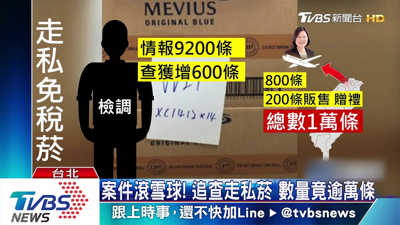搭團購私菸便車!特勤遭收押 買主名單恐曝光