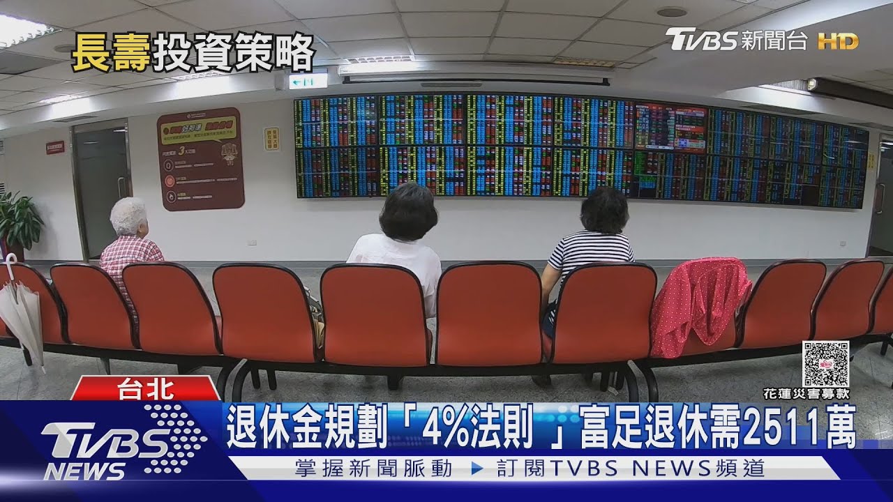 退休不只存錢 專家揭「通膨長壽」雙風險 恐讓百萬資產縮水一半