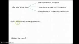 Tips for Writing a Textual Analysis Paper