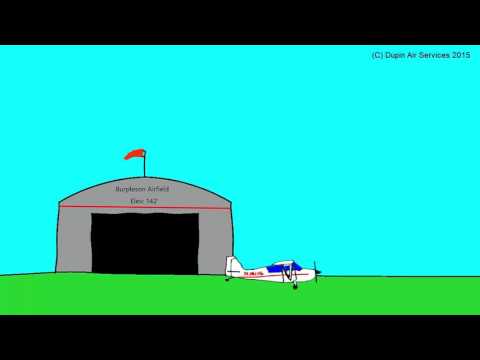 Tailwheel Endorsement Requirements