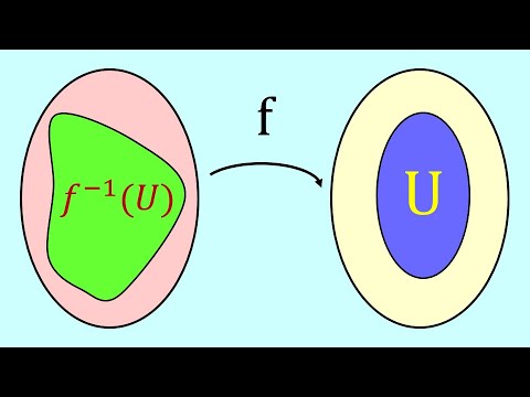 Continuity in Topology