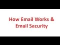 How Email Works & Email Security | Cyber Security