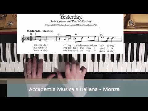 Tutorial piano pop 8 - tipi di semplici spartiti e realizzazione facili accordi (easy chords)