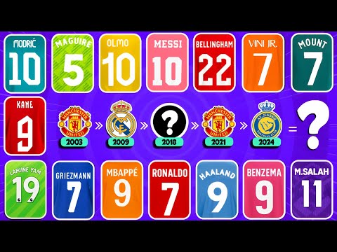 Guess SHIRT Song 🎶👕 Guess Football Players by Their Song and Club Transfer | Ronaldo, Messi