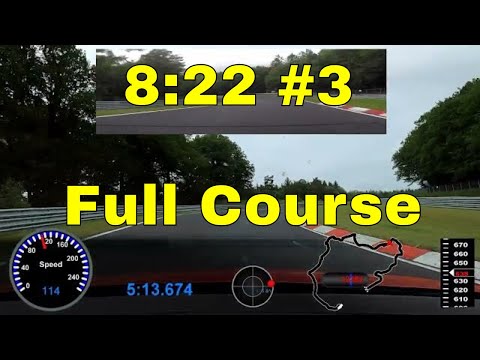 𝟴;𝟮𝟮 𝗡𝗼 𝟯 | 𝗡𝗼𝗿𝗱𝘀𝗰𝗵𝗹𝗲𝗶𝗳𝗲 𝗙𝘂𝗹𝗹 𝗖𝗼𝘂𝗿𝘀𝗲 | 𝗚𝗼𝗹𝗳 𝗚𝗧𝗶 𝗧𝗖𝗥 | 𝟬𝟭 𝟬𝟳 𝟮𝟬𝟮𝟭 | 𝗔𝗹𝗼𝗻𝗲 𝗼𝗻 𝗧𝗿𝗮𝗰𝗸