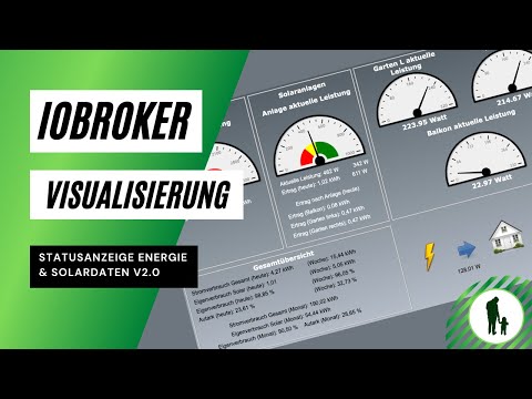 ioBroker Visualisierung – Statusanzeige Energie & Solardaten - Version 2.0