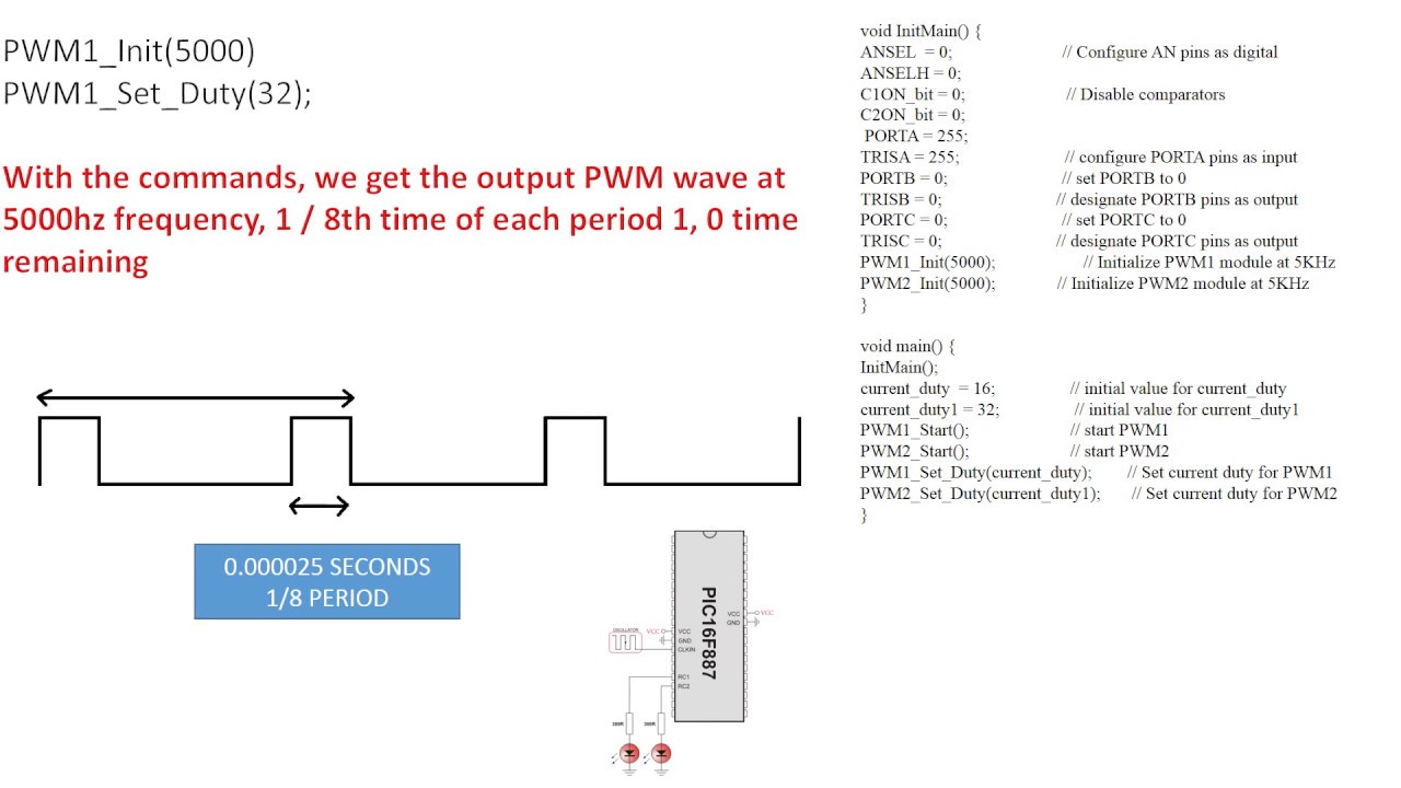 PIC PROGRAMMING WITH MIKROC   COURSE-6 PWM (PULSE WIDTH MODULATION) USE