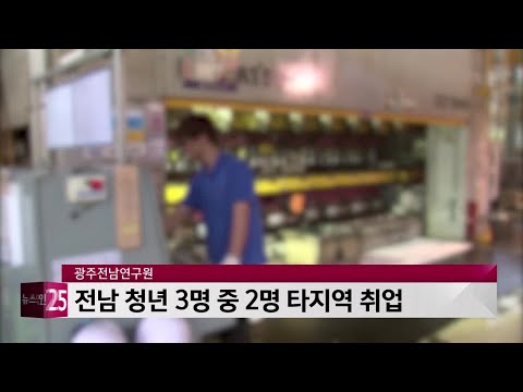 아이콘