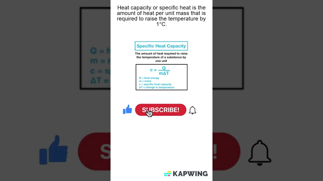 Specific Heat Capacity