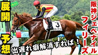 【競馬】本命はこの中穴馬で！！ #予想 #競馬 #阪神JF