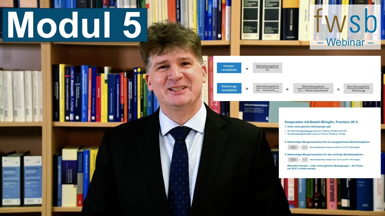 Zusammenspiel von Wachstumsquote, Preis-Break-Even-Marge und Mengen-Break-Even-Marge - Modul 5