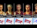 Timeline Of Roman And Byzantine Emperors Greatest Empire Of All Time