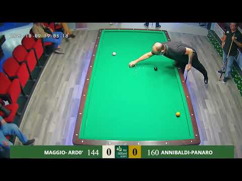 Maggio/Ardo' - Anibaldi/Panaro